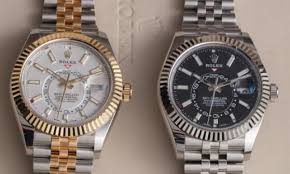 Rolex Replica